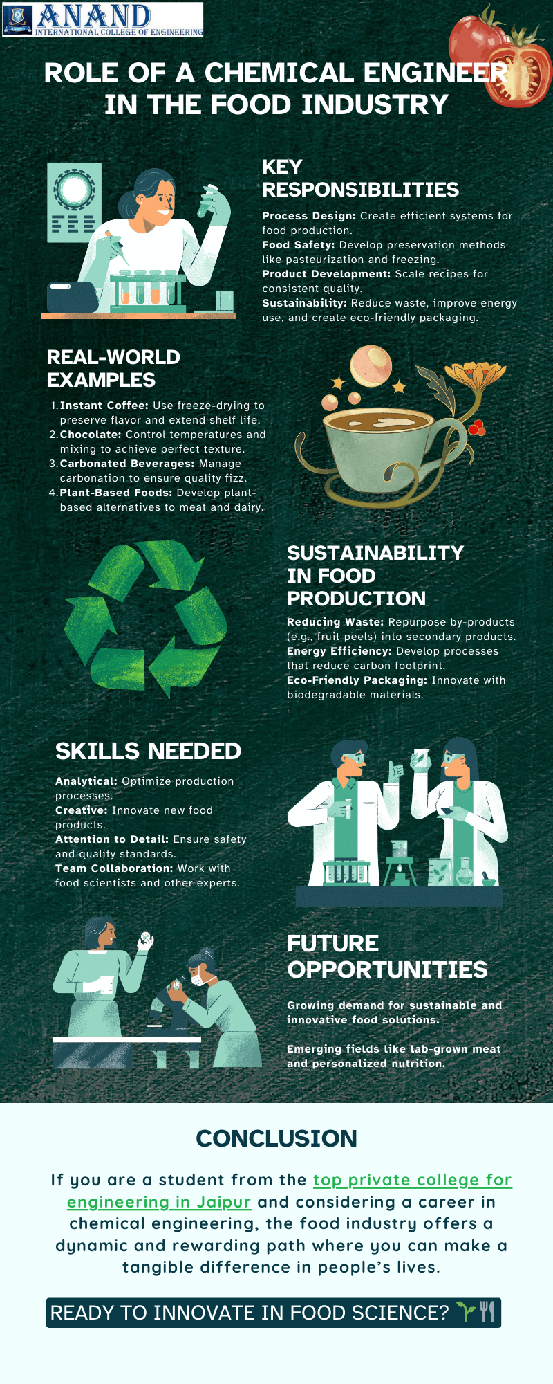 infographic - Role of a Chemical Engineer in the Food Industry