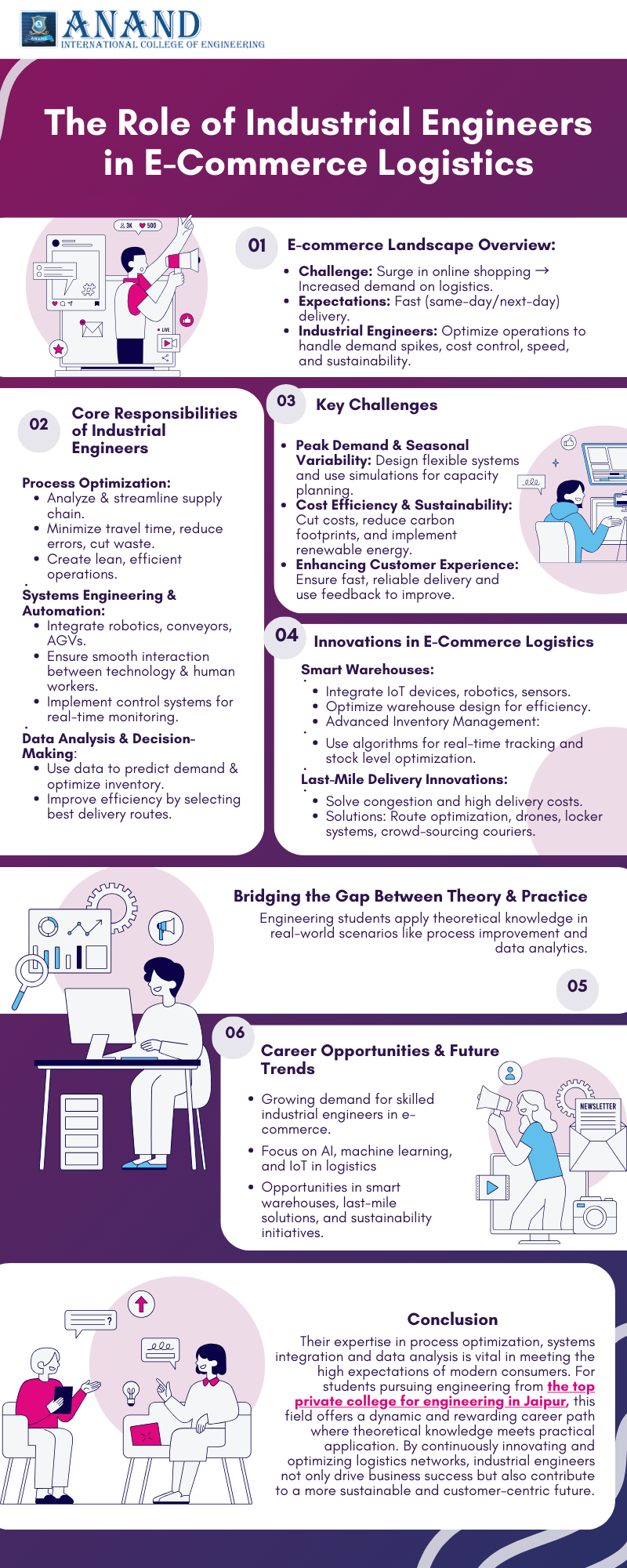 The-Role-of-Industrial-Engineers-in-E-Commerce-Logistics