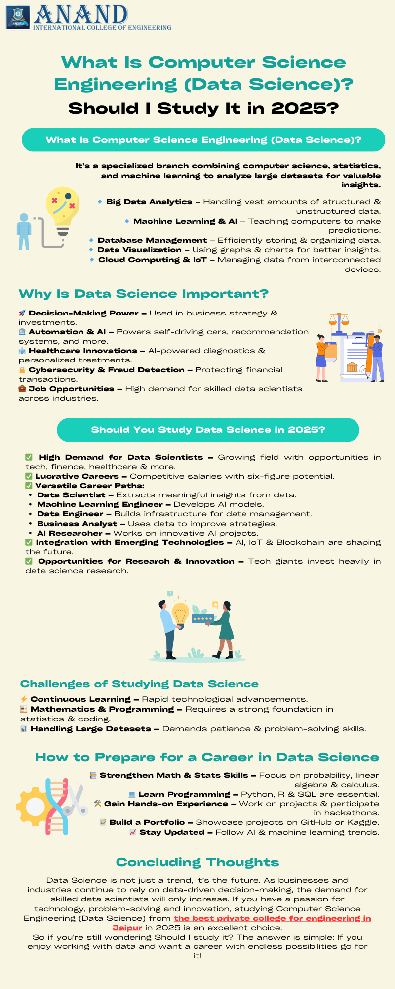 infographic - What Is Computer Science Engineering (Data Science)?