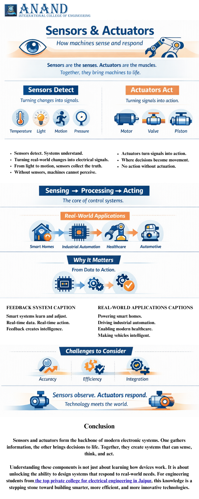 Understanding Sensors and Actuators in Electronics Engineering