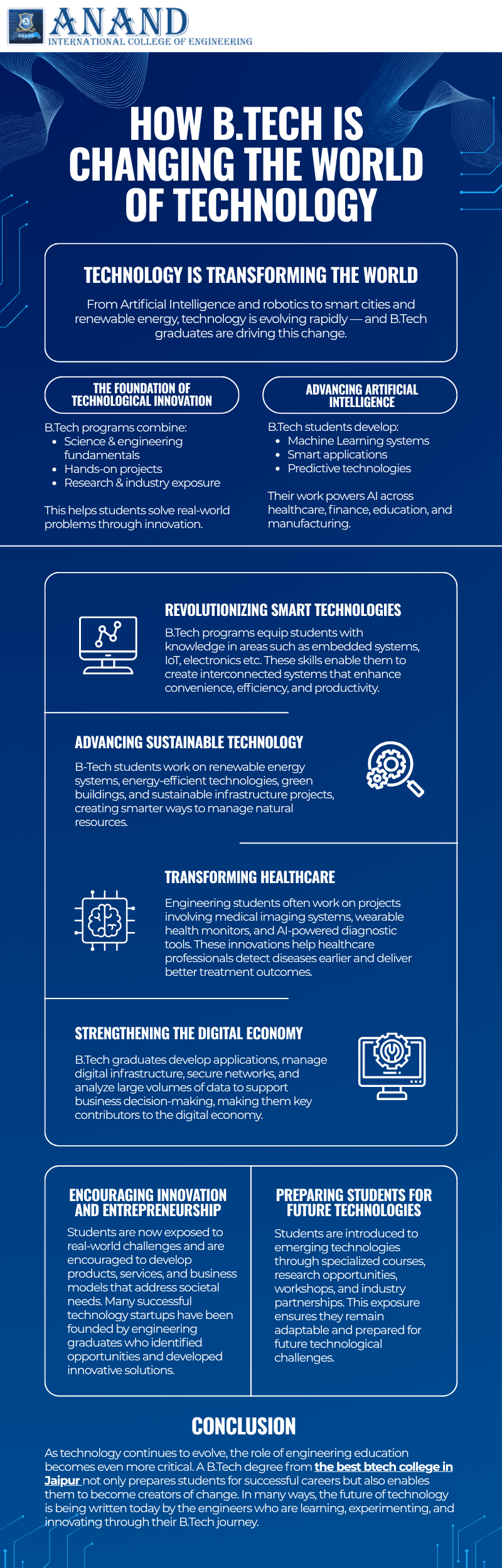 Btech programs changing the world