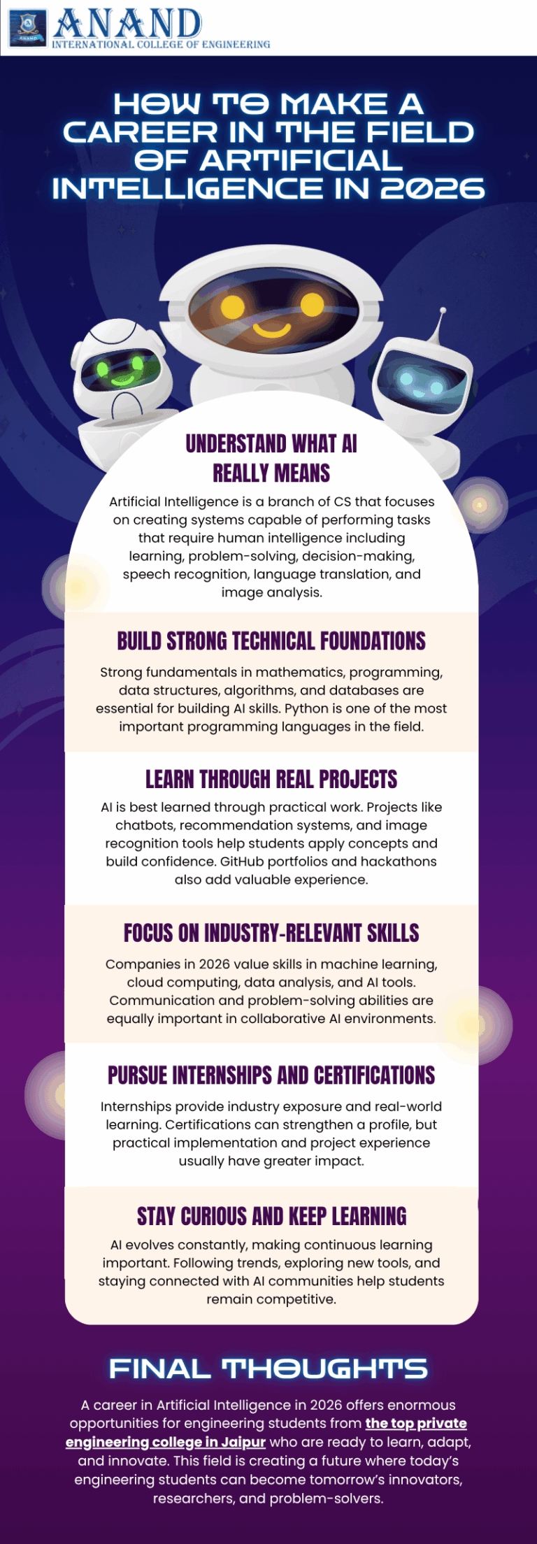 How to Build Career in Artificial Intelligence in 2026