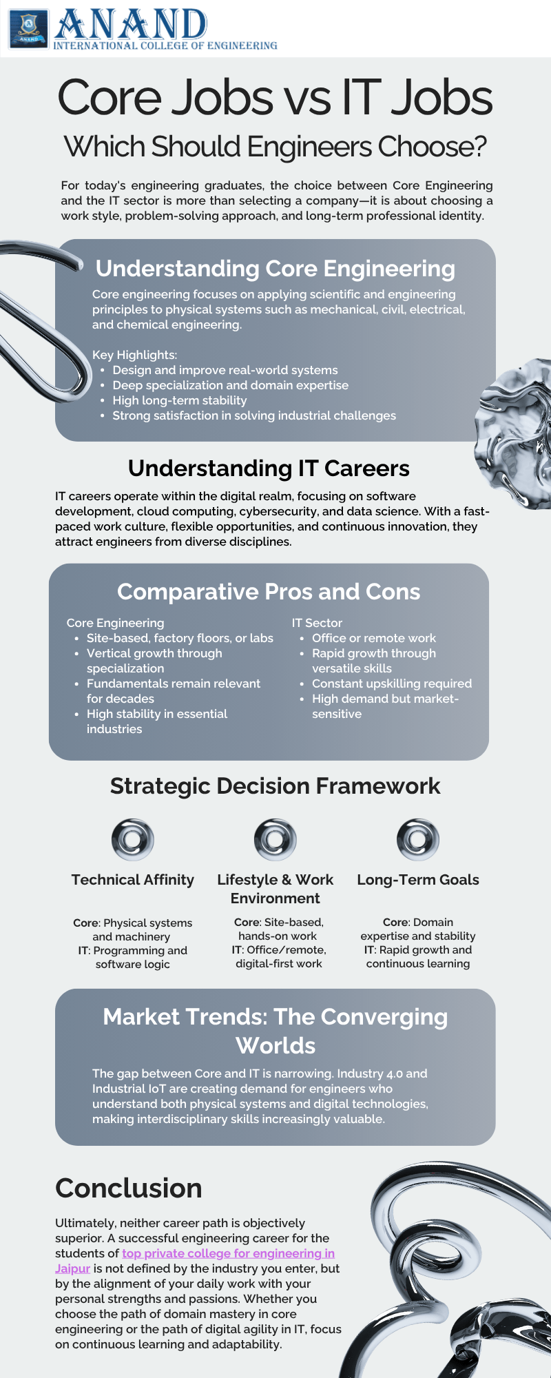 Core Jobs vs IT Jobs: Which Should Engineers Choose?