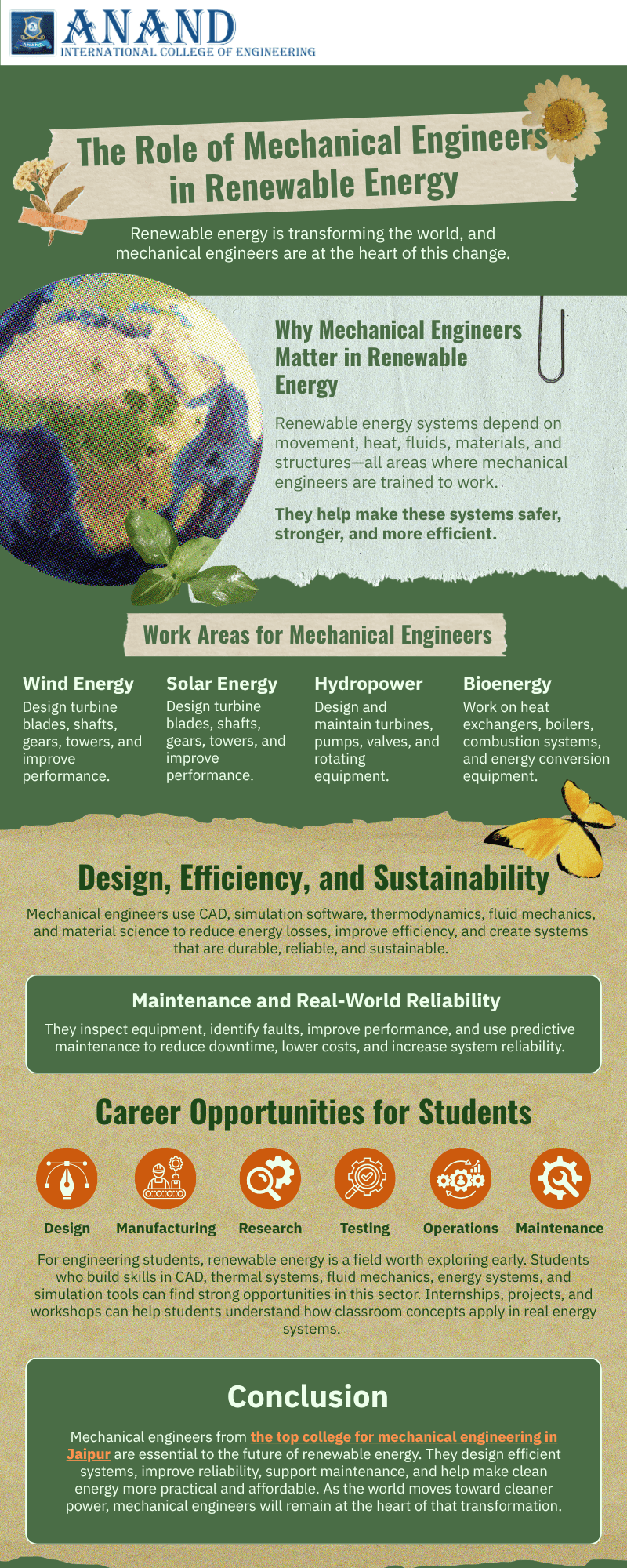 infographic - The-Role-of-Mechanical-Engineers-in-Renewable-Energy